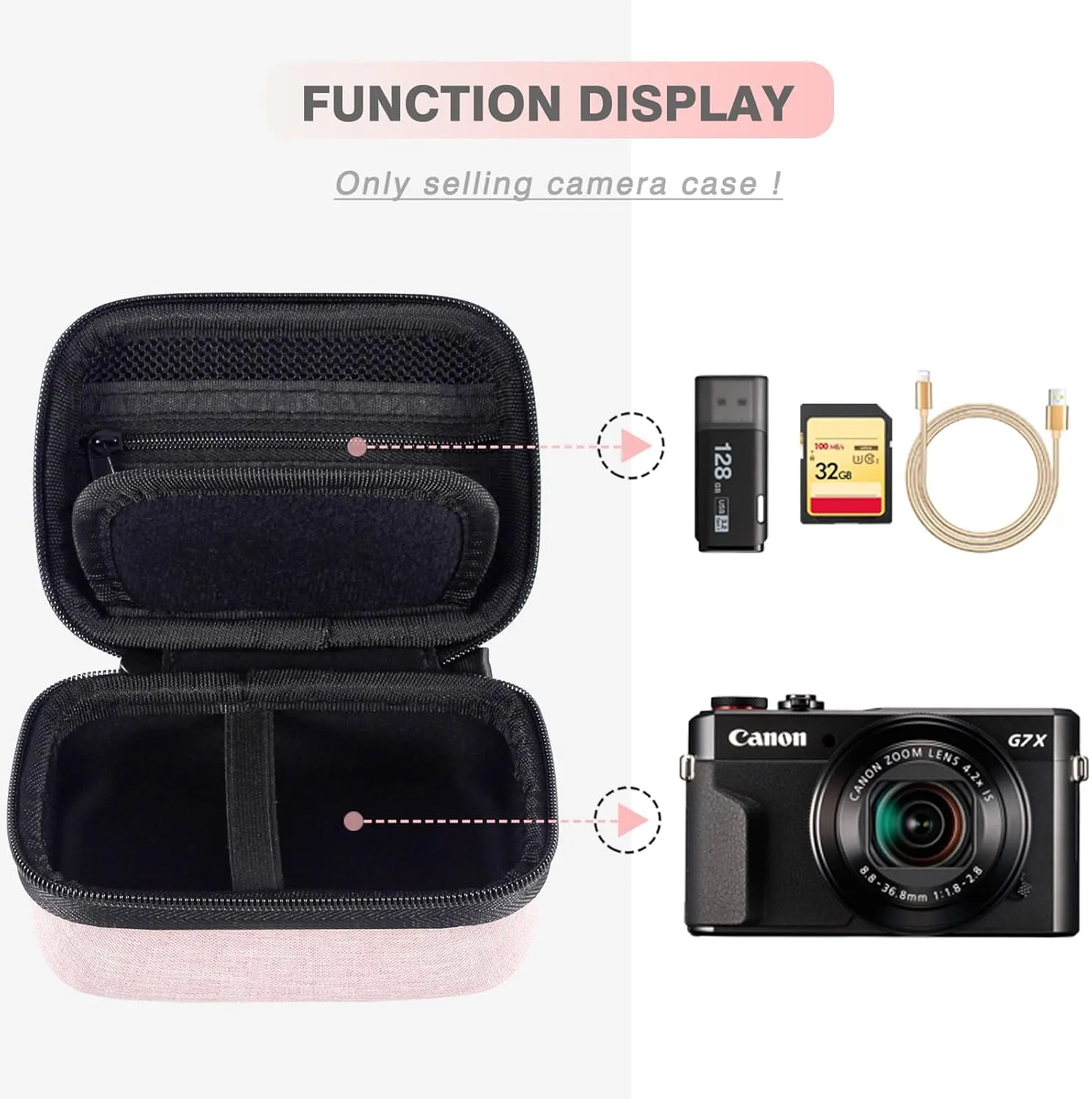Camera Case For Canon G7x Mark ii/G7x Mark iii/Canon Powershot sx740 hs,Small Digital Camera Bag with strap, EVA hard material to prevent falling,Mesh bag can store data cables/batteries (Pink)