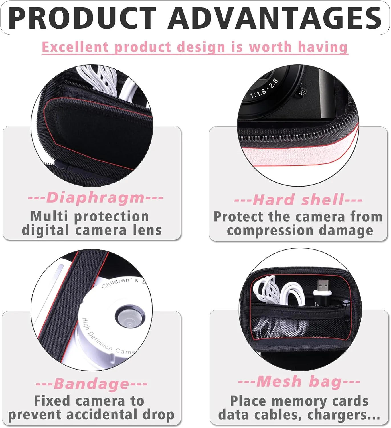 Camera Case For Canon G7x Mark ii/G7x Mark iii/Canon Powershot sx740 hs,Small Digital Camera Bag with strap, EVA hard material to prevent falling,Mesh bag can store data cables/batteries (Pink)