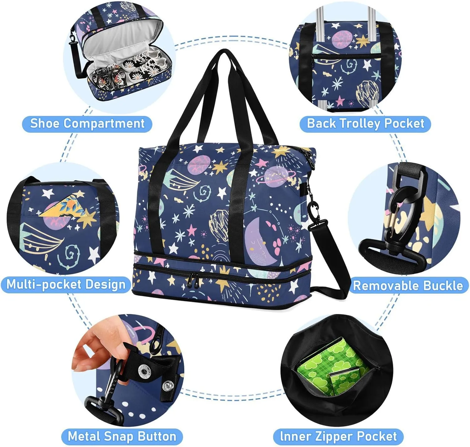 Cartoon Cosmic Cute Planets Moon Underseat Bag Expandable Carry on Travel Bag with Wet Pocket and Shoes Compartment