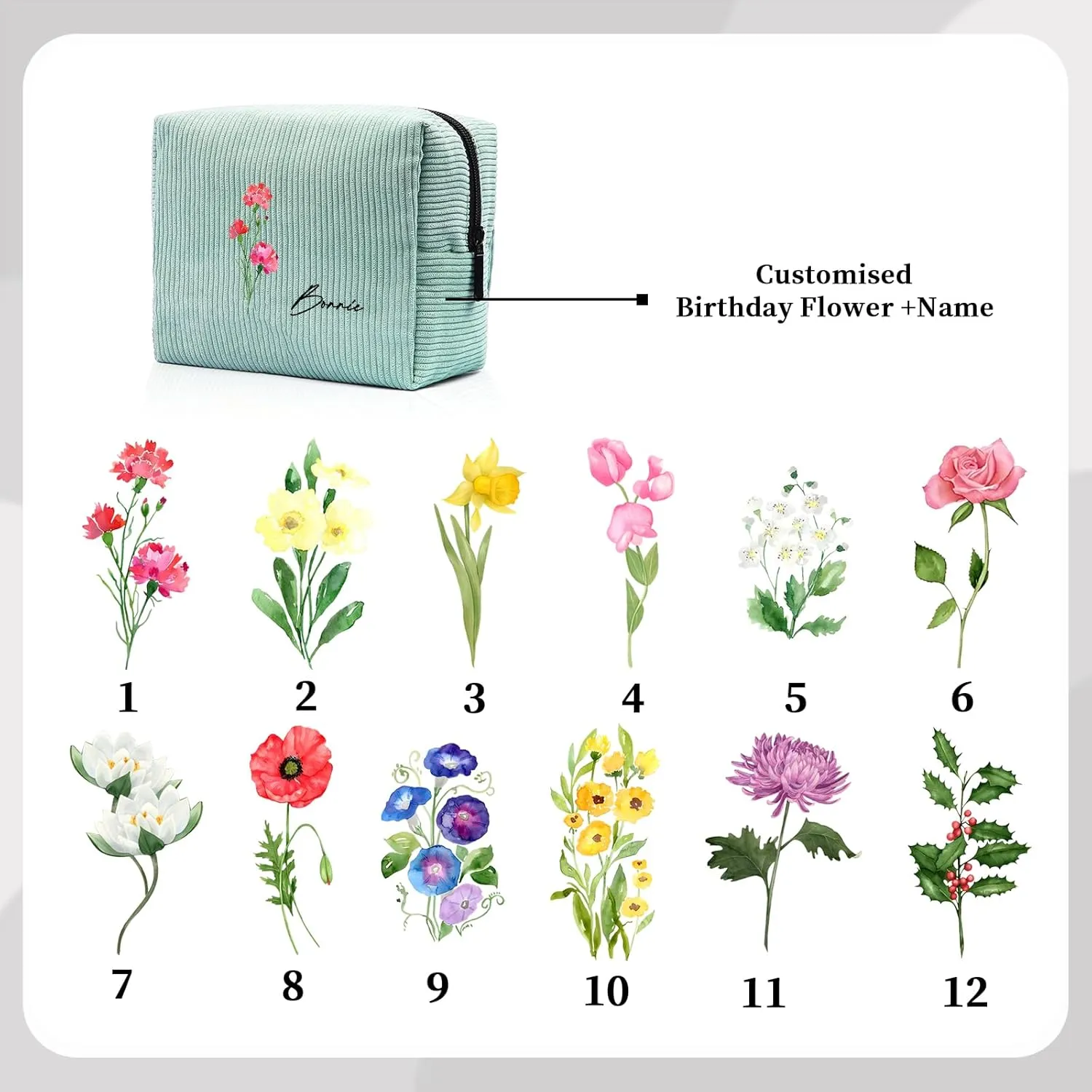 Custom Name Makeup Bags for Women Personalized Travel Cosmetic Bag with Birth Flower Portable Make Up Bags Customized Gifts for Women Mother Sister (Blue)