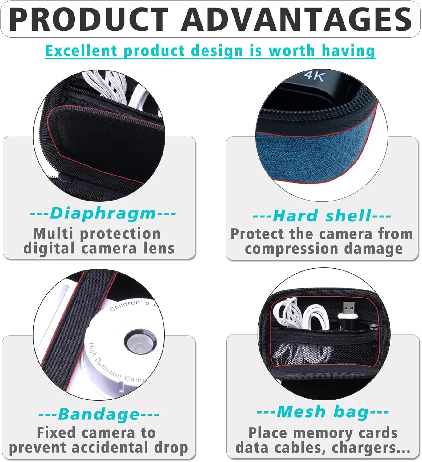 Digital Camera Case For Canon G7x Mark ii/G7x Mark iii, with strap, EVA hard material to prevent falling,Mesh bag can store data cables/batteriesSmall Camera Bag with Powershot sx740 hs