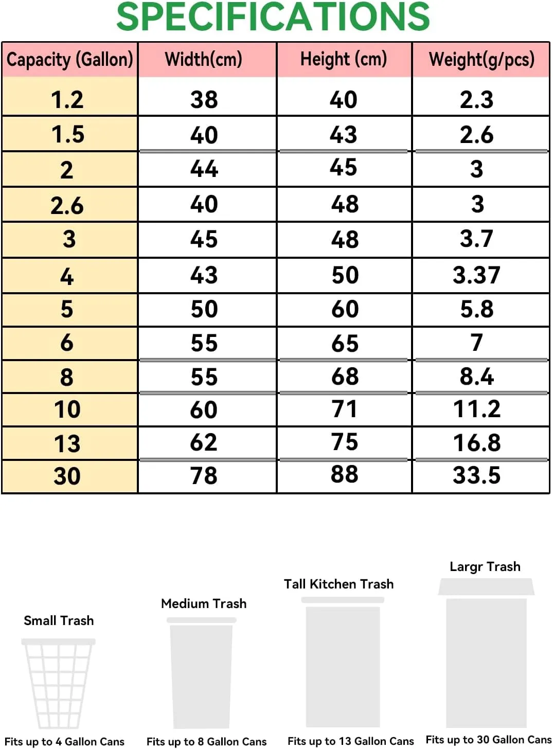 Trash Bags 13 Gallon, 20 Count, Medium Garbage Bags, No Flaps/Ties, 62x75cm,16.8g/pcs, Unscented, White