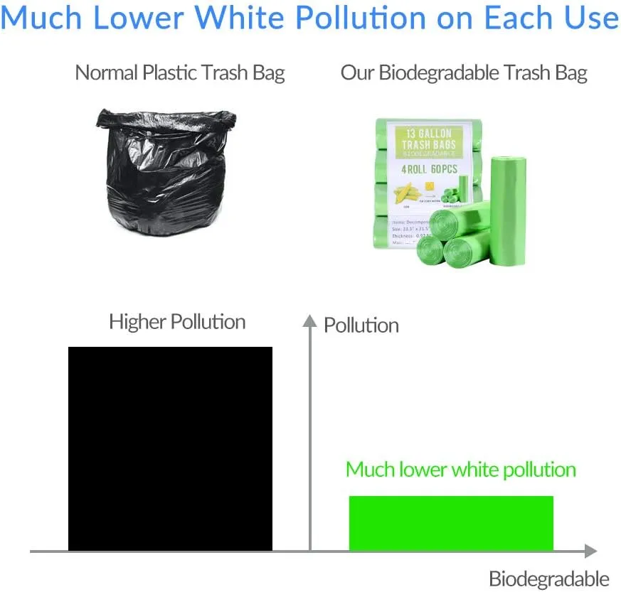 Trash Bags Biodegradable Small Garbage Bags Recycled Unscented Strong Trasn Can Liner for Bathroom